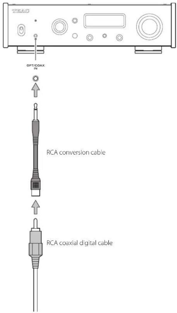 TEAC UD505 - Coaxial (COAX) connection - 1