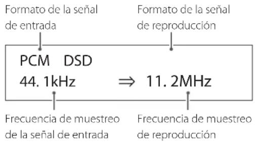 TEAC UD505 - Información de sobreconversión mostrada - 1