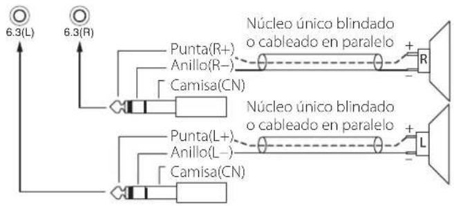 TEAC UD505 - Ilustración del cableado - 2