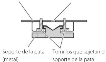 TEAC UD505 - Nota sobre las patas puntiformes - 1