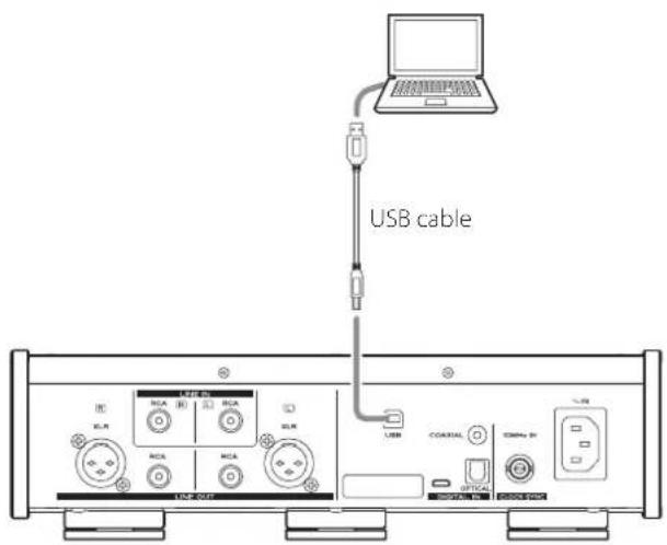 TEAC UD505 - Connect this unit to the computer using a USB cable. - 1