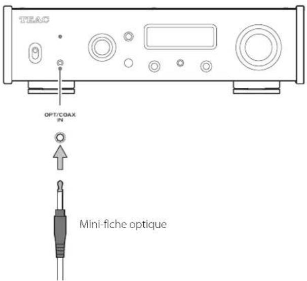 TEAC UD505 - Utilisez un câble optique à mini-fiche du commerce. - 1