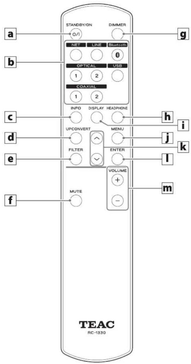 TEAC UD505 - Coaxial (COAX) connection - 2