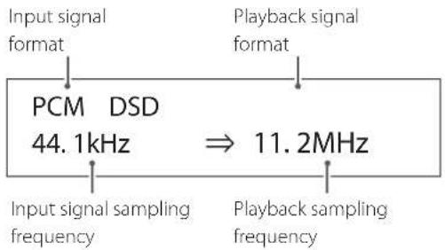 TEAC UD505 - Upconversion information displayed - 1