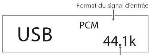 TEAC UD505 - Exemple d'affichage - 2