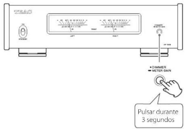 TEAC AP505 - Cambi ar el functiOnamento de los medicores de nivel - 1