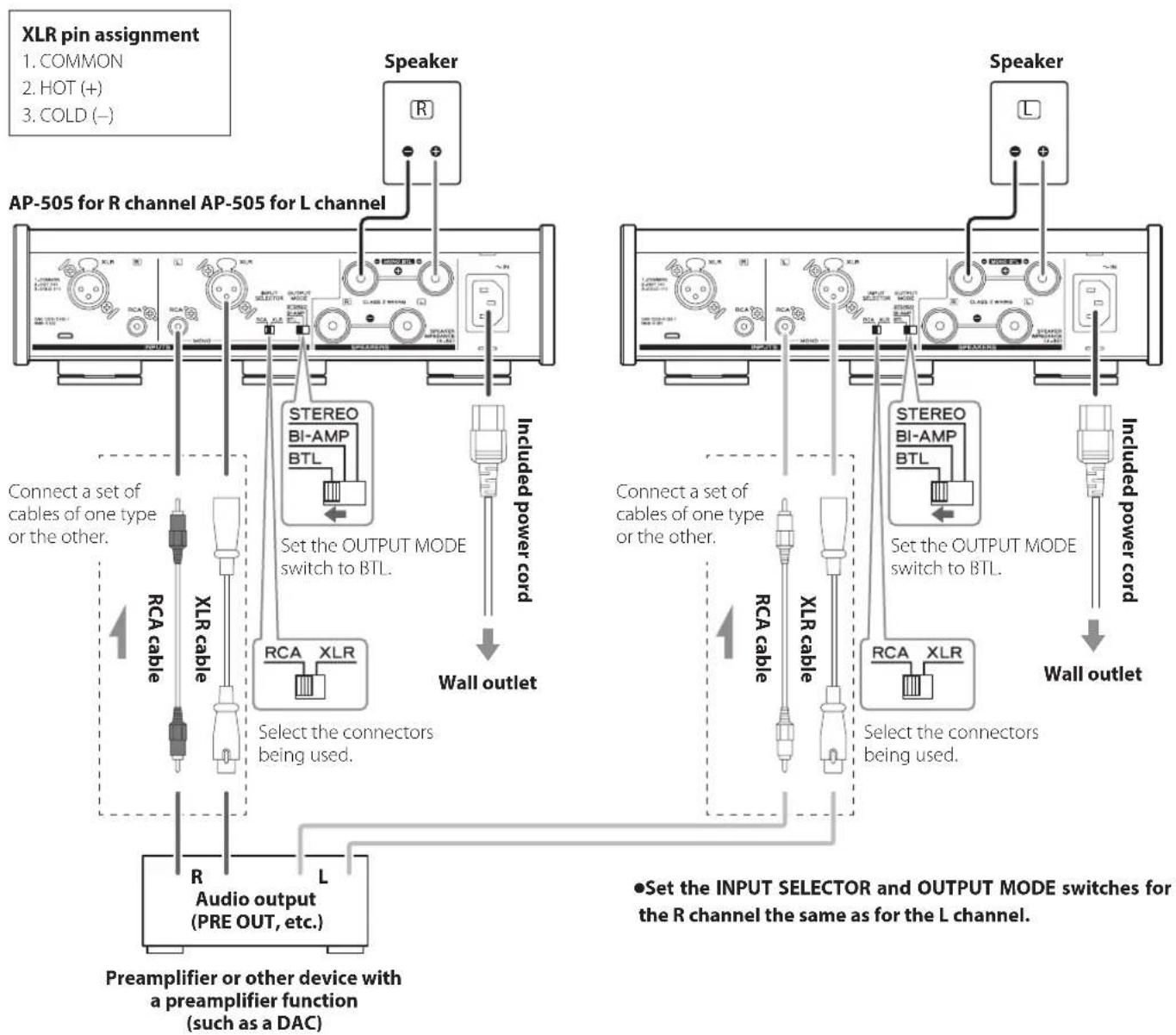 TEAC AP505 - Connection example - 1