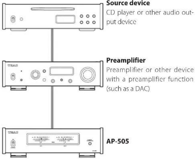 TEAC AP505 - NOTE - 1