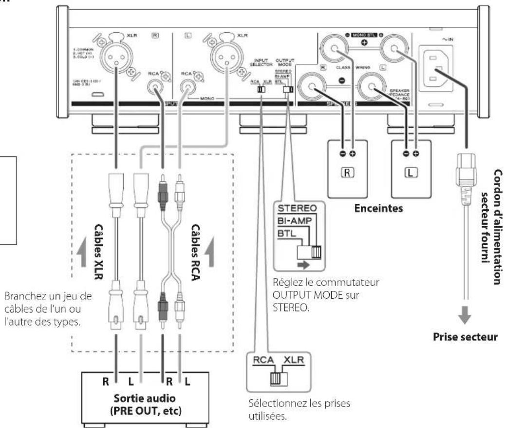 TEAC AP505 - Assignation des broches de la XLR - 1
