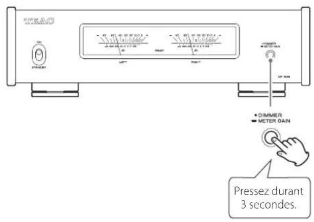 TEAC AP505 - Changement du fonctionnement des indicateurs de niveau - 1