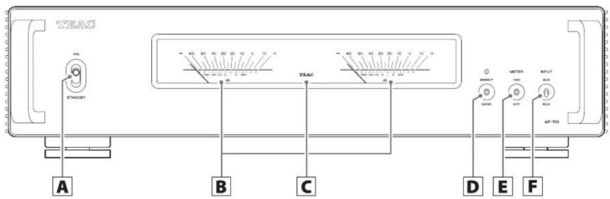 TEAC AP701 - Note about pinpoint feet - 2
