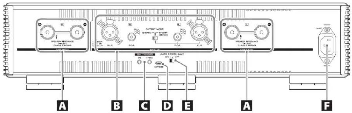 TEAC AP701 - F INPUT selection switch - 1