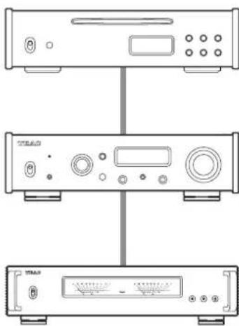 TEAC AP701 - NOTA - 1