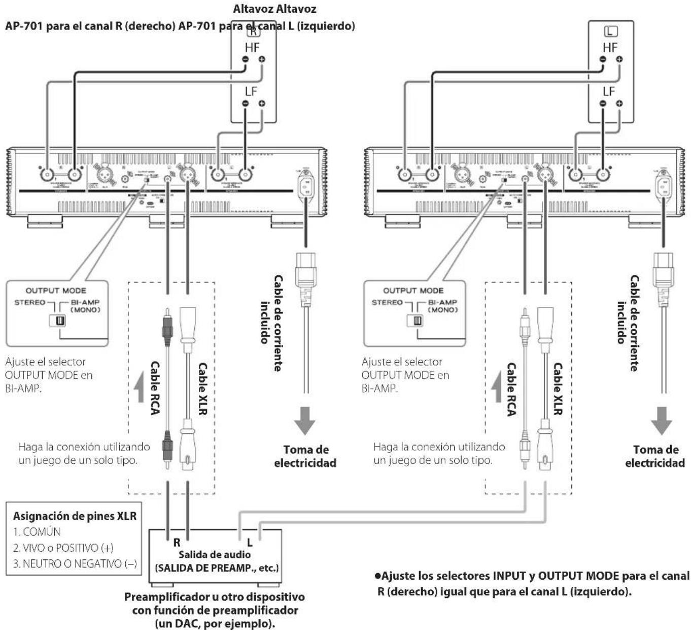 TEAC AP701 - ATENCIÓN - 1