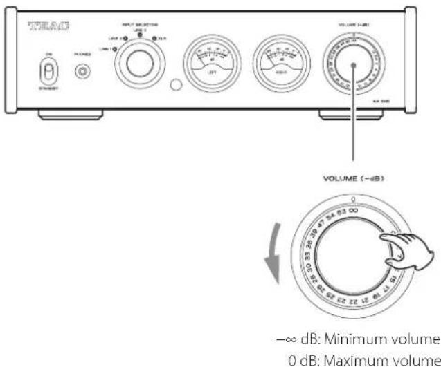 TEAC AX505 - Minimize the volume. - 1