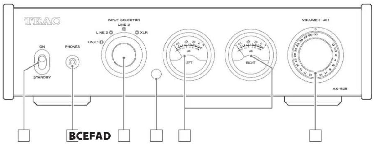 TEAC AX505 - C Maintenance port - 2