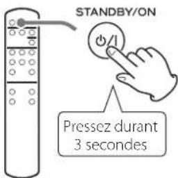 TEAC AX505 - Activation et désactivation de la fonction d'économie automatique d'énergie - 1