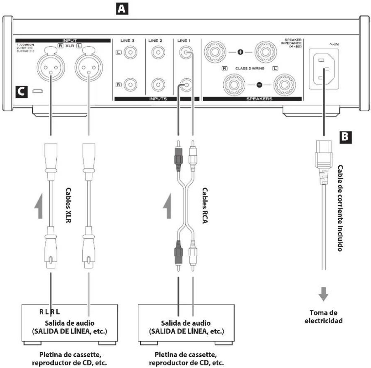 TEAC AX505 - Advertencia sobre el modelo para Europa - 1