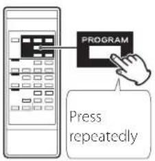 TEAC AD850 - Checking the program order - 1