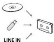 TEAC AD850 - Record on a USB flash drive from a CD, a cassette tape or an external source - 1
