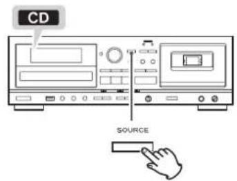 TEAC AD850 - Seleccionar una fuente de sonido para reproducción/grabación - 3