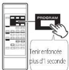 TEAC AD850 - Sortie du mode programme - 1