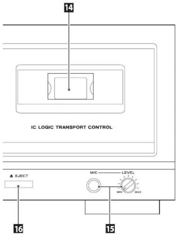 TEAC AD850 - Conector MIC y mando MIC LEVEL - 1