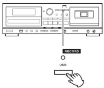 TEAC AD850 - Ejemplo: - 3