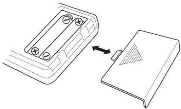 TEAC AD850 - Precautions when using the remote control - 2