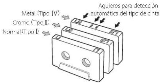 TEAC AD850 - Función de detección automática del tipo de cinta - 1