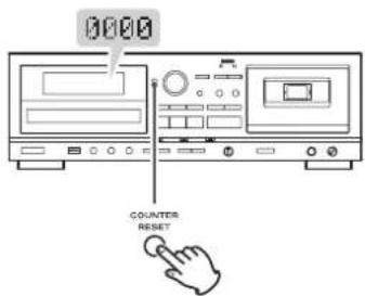 TEAC AD850 - Contador de cinta - 1