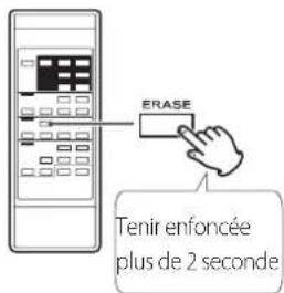 TEAC AD850 - ATTENTION - 3