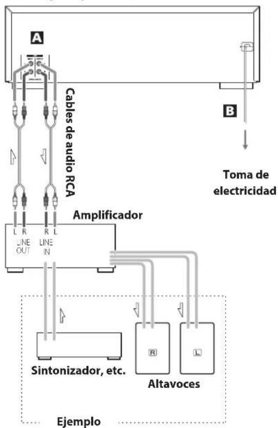 TEAC AD850 - Modo de grabación - 5