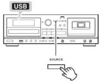 TEAC AD850 - Press the SOURCE button repeatedly to select "USB". - 1