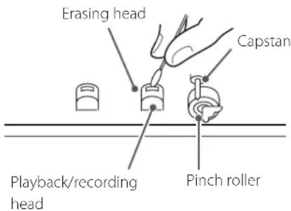 TEAC AD850 - Cleaning the cassette deck - 1