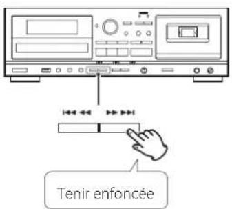 TEAC AD850 - Recherche d'un passage de fichier - 1