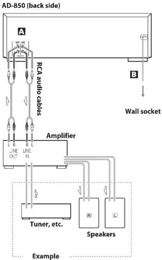 TEAC AD850 - USB mode - 8
