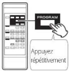 TEAC AD850 - Remplacement d'une partie du programme - 1