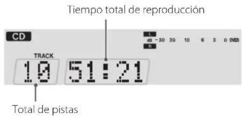 TEAC AD850 - Modo CD - 4