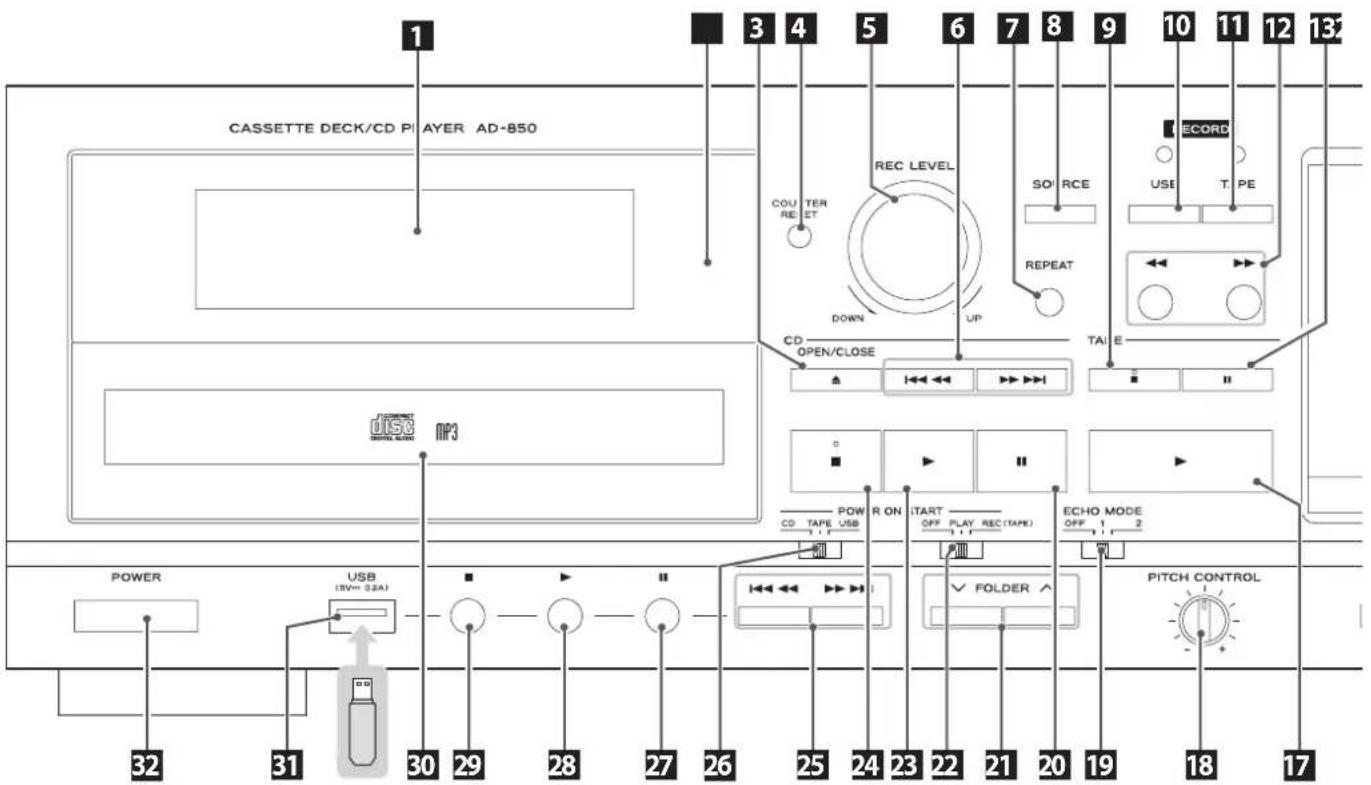 TEAC AD850 - K REC LEVEL(-/+) buttons - 1