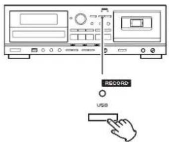 TEAC AD850 - Example: - 3