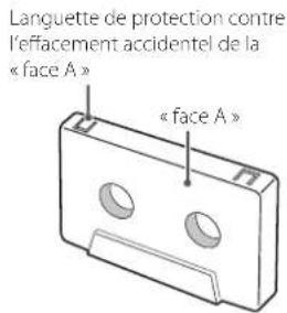 TEAC AD850 - Languettes de protection contre l'effacement accidentel - 1
