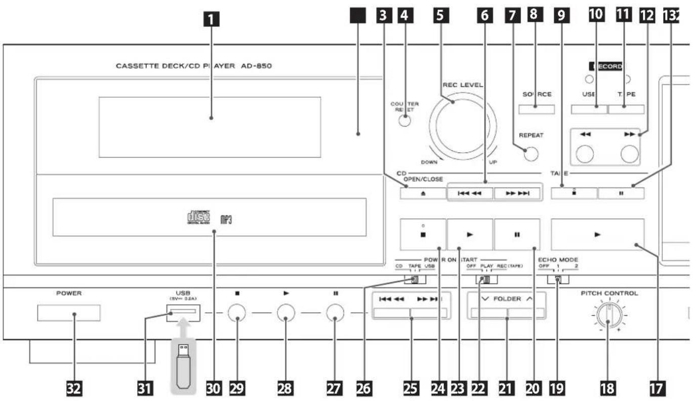 TEAC AD850 - K Botones REC LEVEL (-/+) - 1