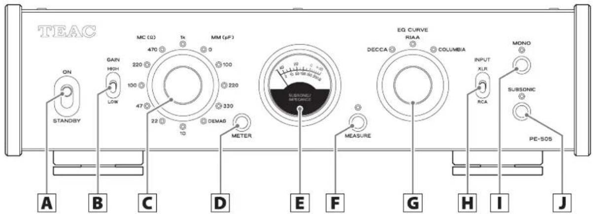 TEAC PE505 - Not good - 2