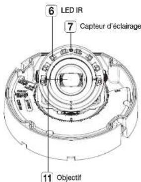 Hanwha XNDC7083RV - Installation extérieure - 3
