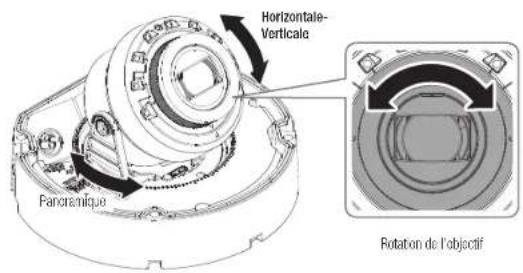 Hanwha XNDC7083RV - Installation extérieure - 2