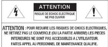 Hanwha XNDC7083RV - Avertissement - 1