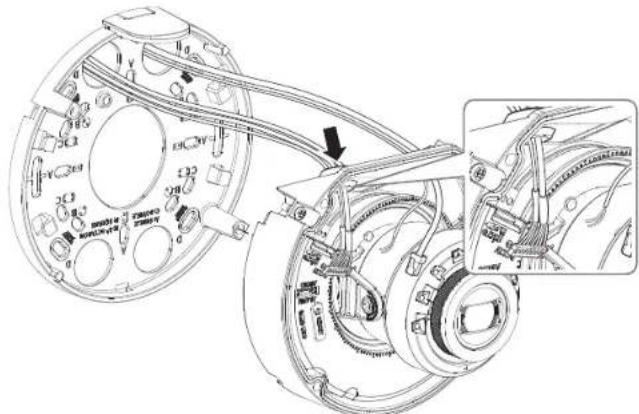 Hanwha XNDC7083RV - Installation des câbles audio/d'alarme - 1