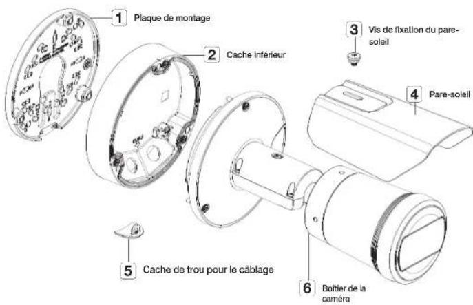 Hanwha XNDC7083RV - D'un COUP d'ceil - 1