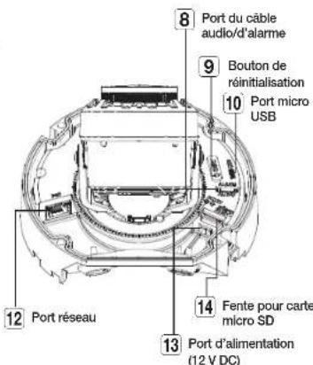 Hanwha XNDC7083RV - Installation extérieure - 4